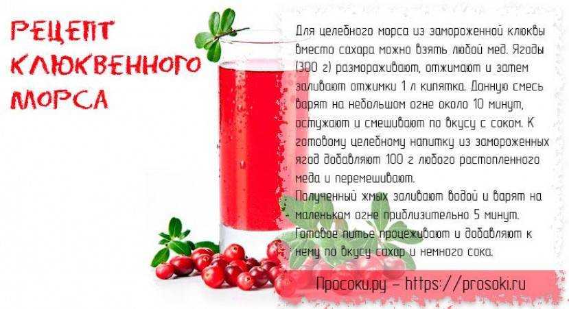 Морс из замороженных ягод пошаговый рецепт быстро и просто