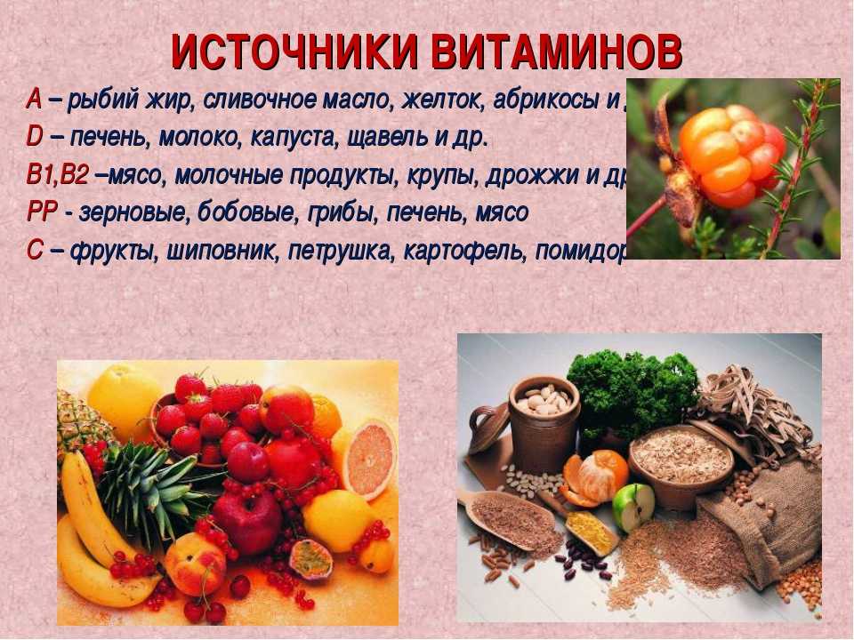 Какие витамины мужчине