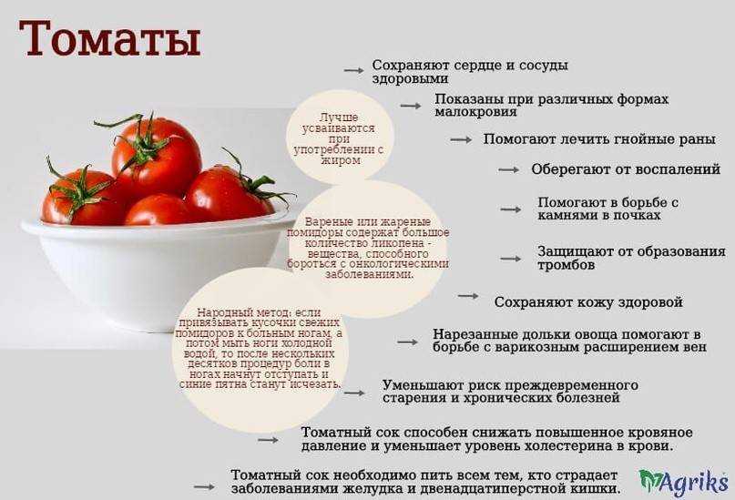 Помидоры при беременности: можно есть или нельзя ?