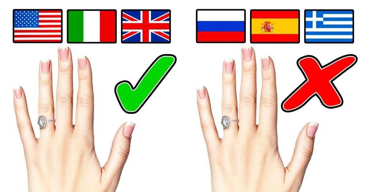 На какой руке носят обручальное кольцо: обычаи и традиции