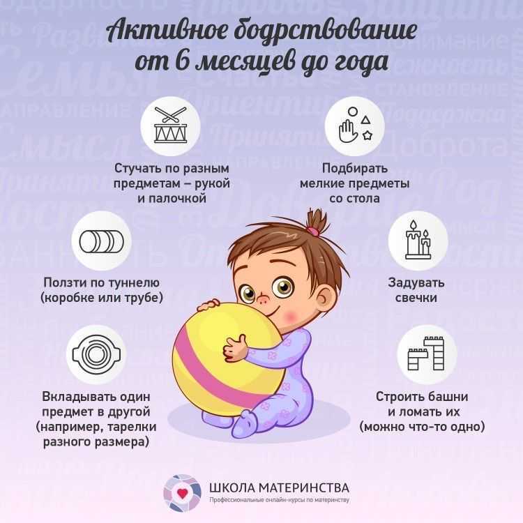 Профилактика простуды у грудничков и детей до 1 года