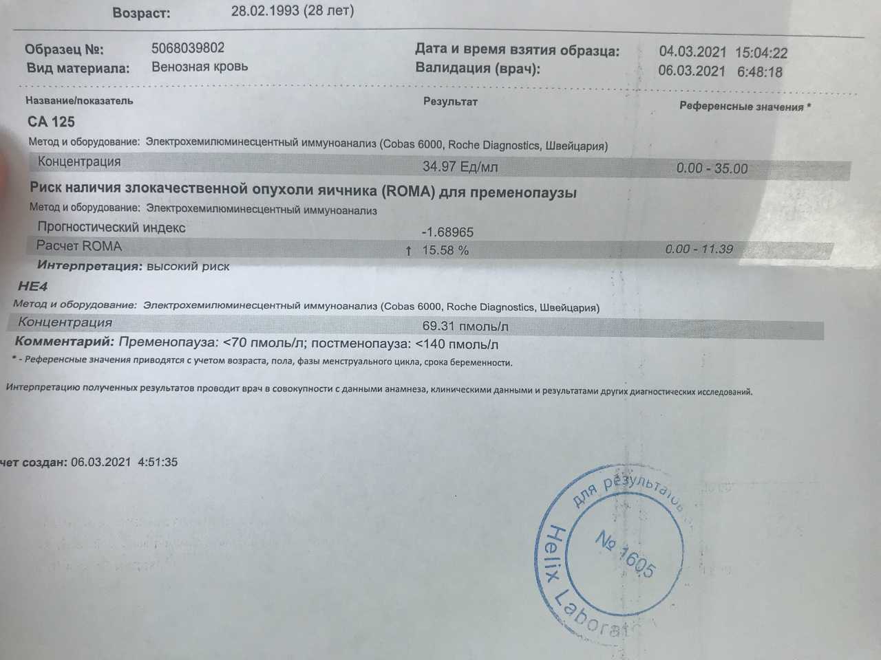 Анализ индекс рома в гинекологии: нормы, как сдавать