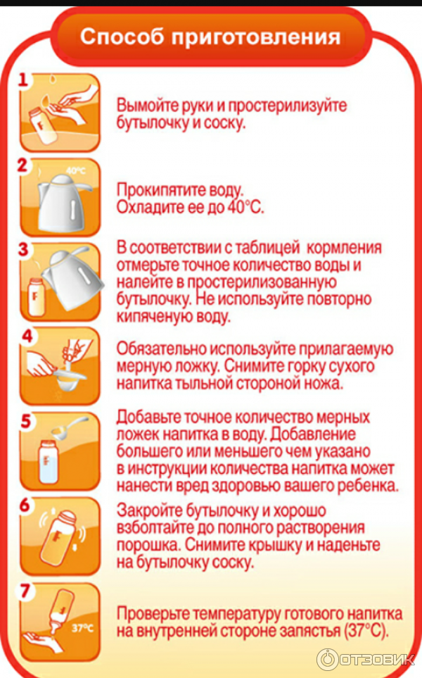Грудное вскармливание – питание ребенка первого года жизни