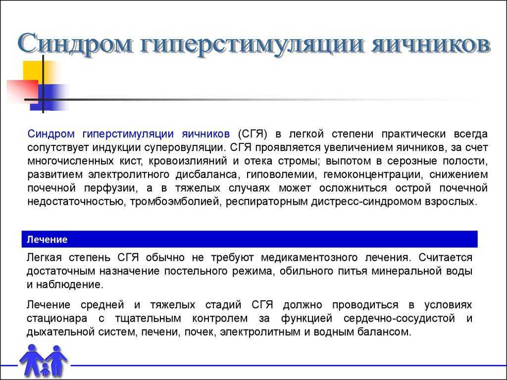Синдром гиперстимуляции яичников при эко — факторы риска, как избежать