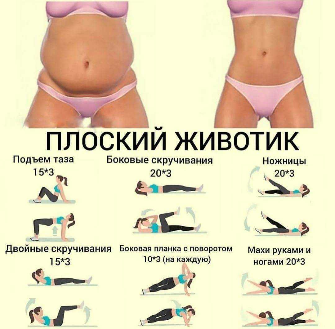 Обруч для похудения – подробное руководство