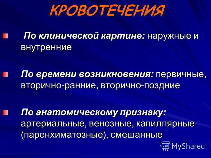 Кровотечения по анатомическому признаку