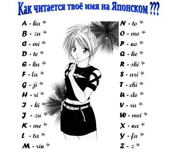 Имя:  значение, тайна, характеристика мужских и женских имен для детей и взрослых