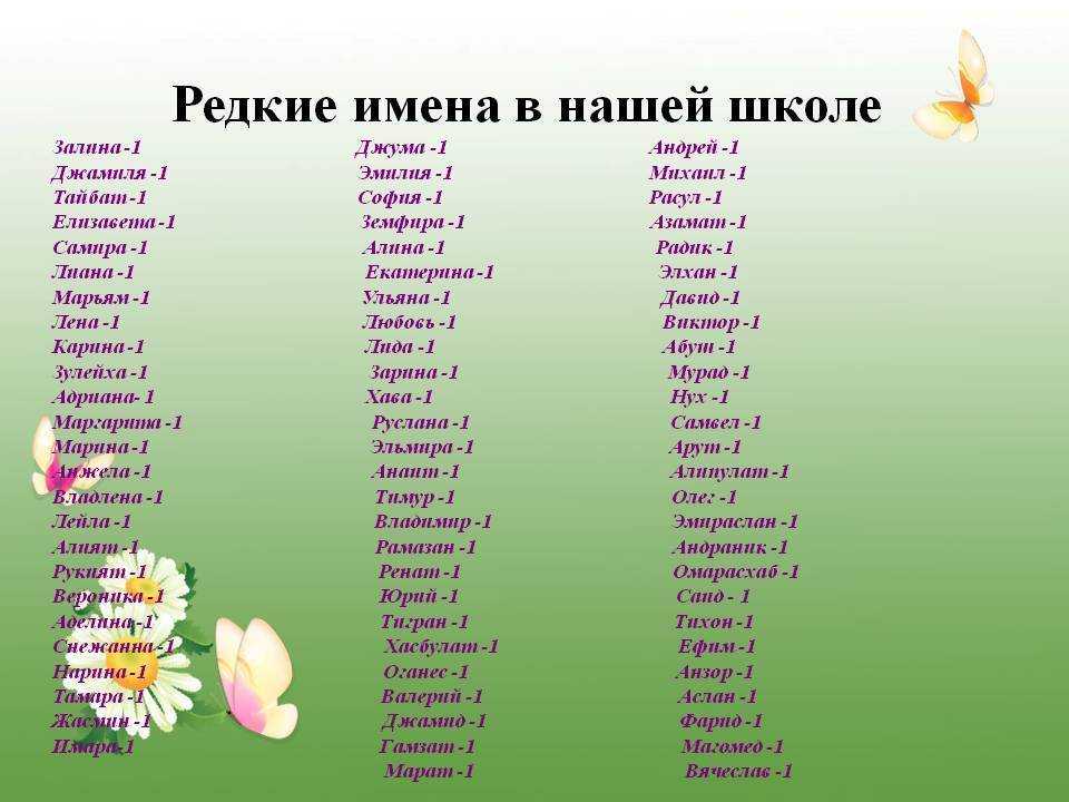 Можно ли называть дочь именем матери - детская городская поликлиника №1 г. магнитогорска