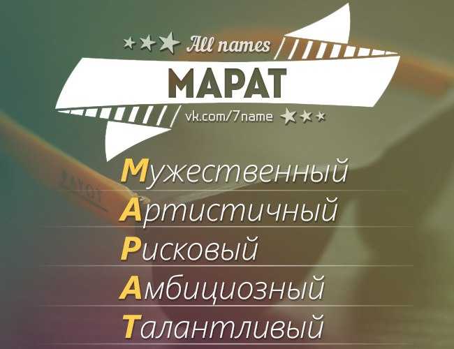 Мурат - совместимость, значение и происхождение имени