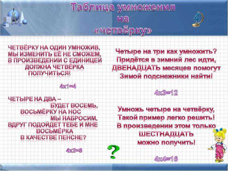 Математические задачи в стихах для 2 класса с ответами