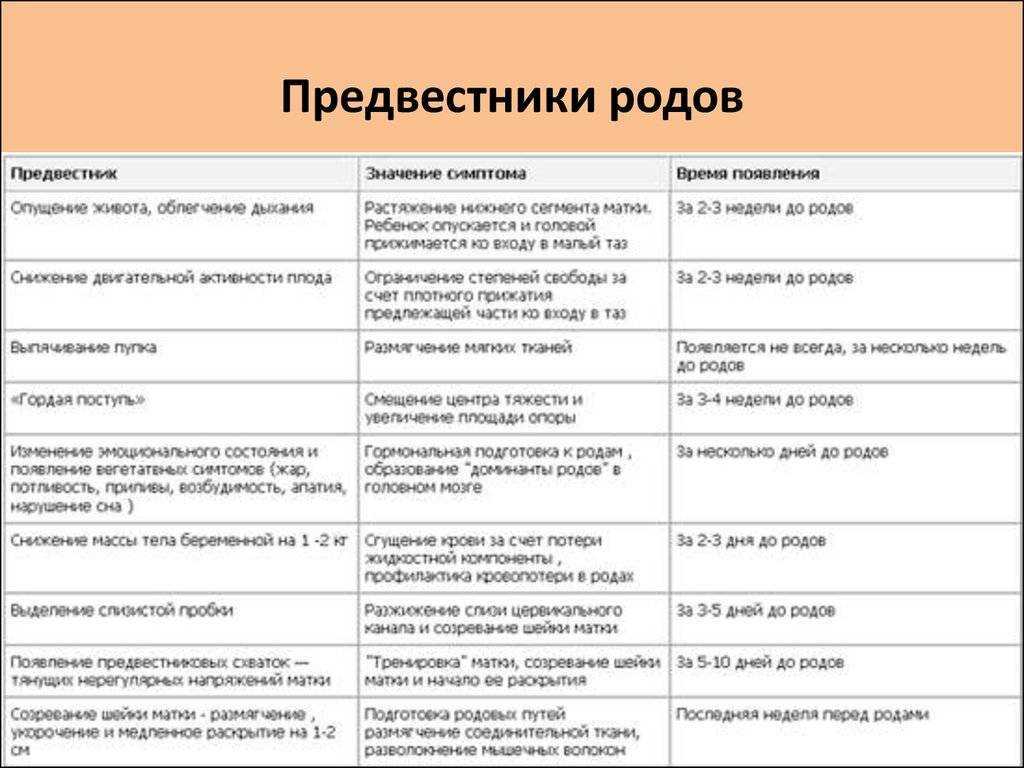Боли в животе и понос у ребенка: причины и способы лечения - imodium