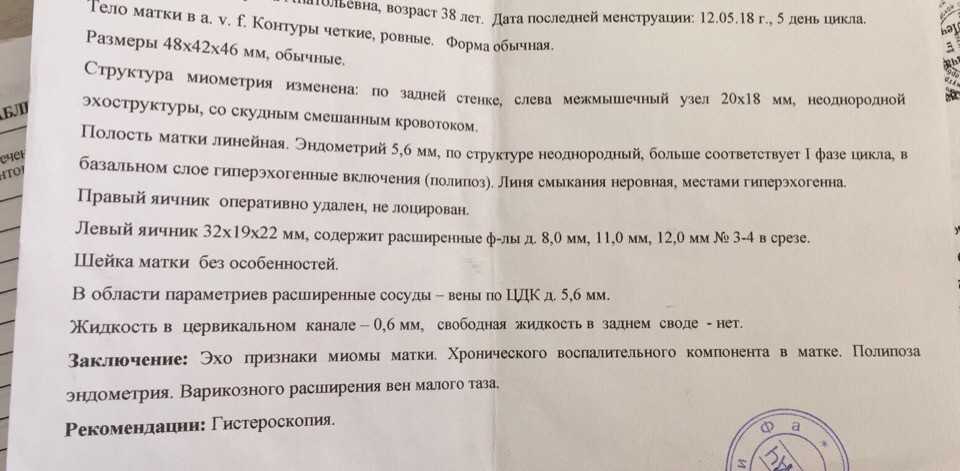 Свободная жидкость в малом тазу у женщин: причины появления в позадиматочном пространстве, лечение выпота в пожилом возрасте