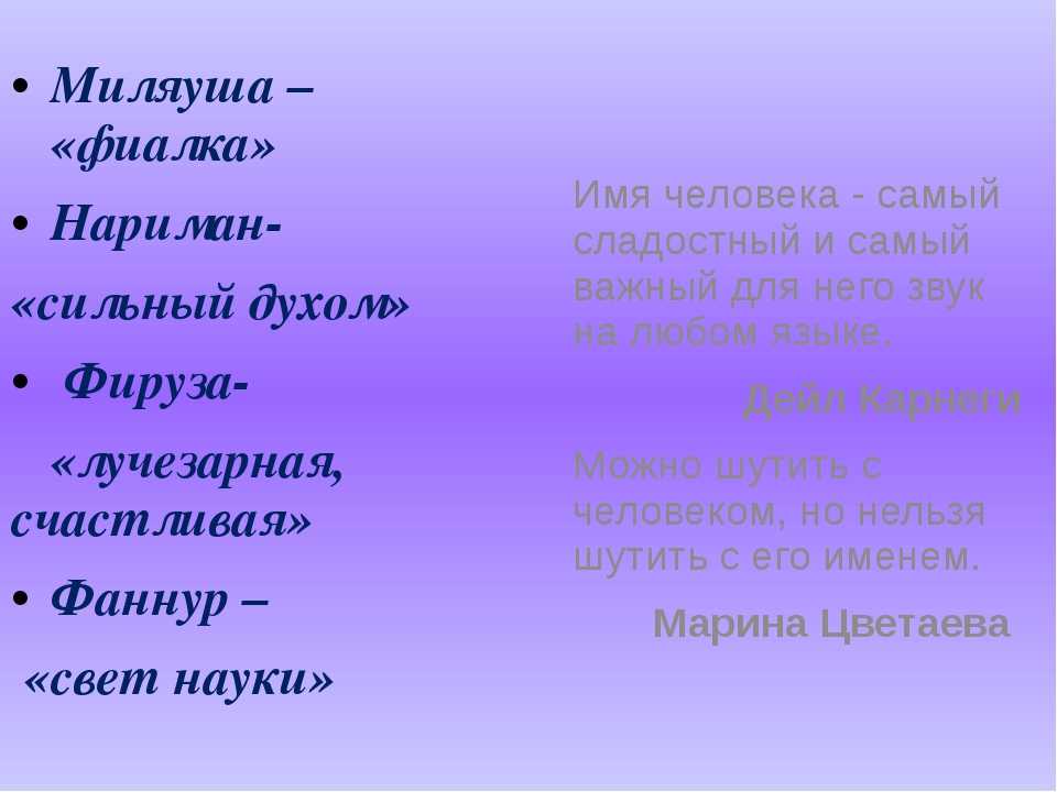 Значение и характеристика имени фируза, характер, судьба, что означает имя фируза