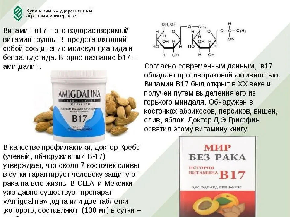 Витамины: классификация, источники | университетская клиника