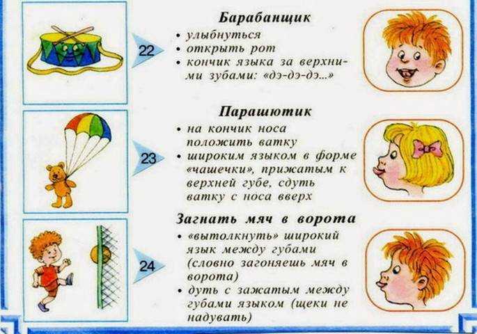 Как улучшить дикцию и четкость речи: 5 эффективных упражнений