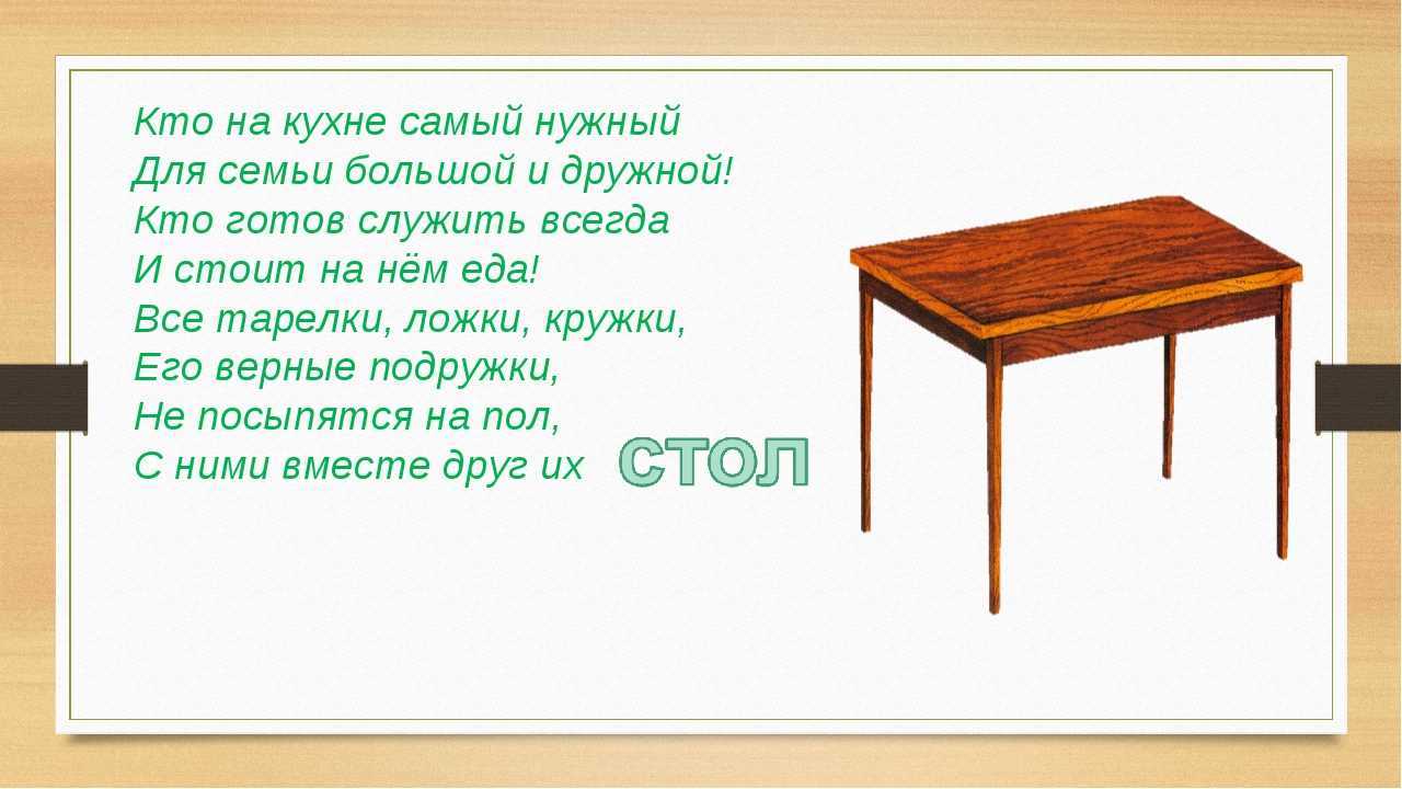 Загадки про одежду и обувь с ответами для детей 4-5 лет