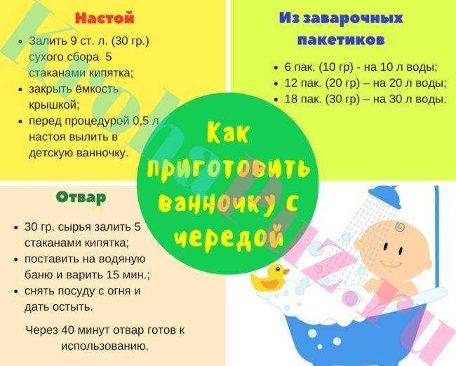 Как купать новорожденного ребенка первый раз дома | первое купание новорожденного малыша после роддома