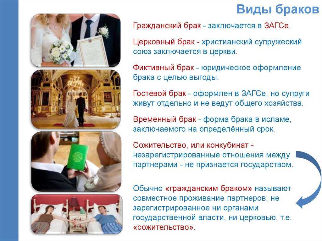 Что такое гостевой брак,что за отношения:плюсы и минусы