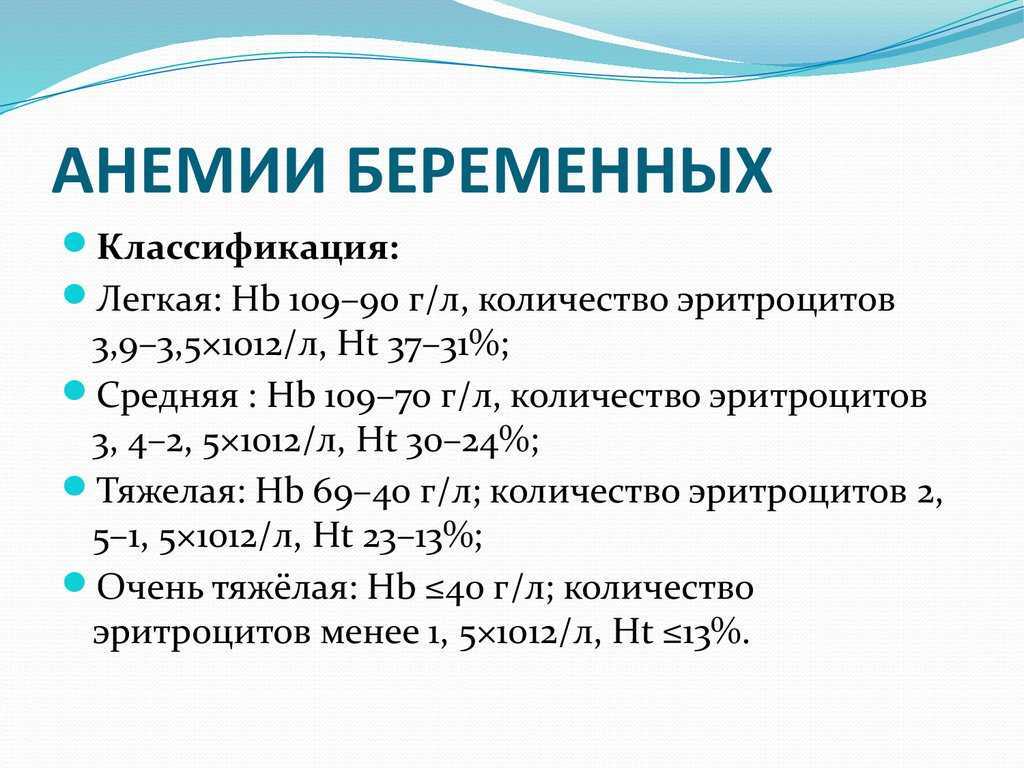 Анемия: как повысить гемоглобин диетой