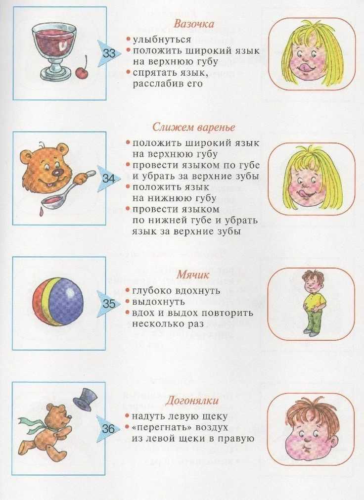 Логопедическая гимнастика: правила, упражнения