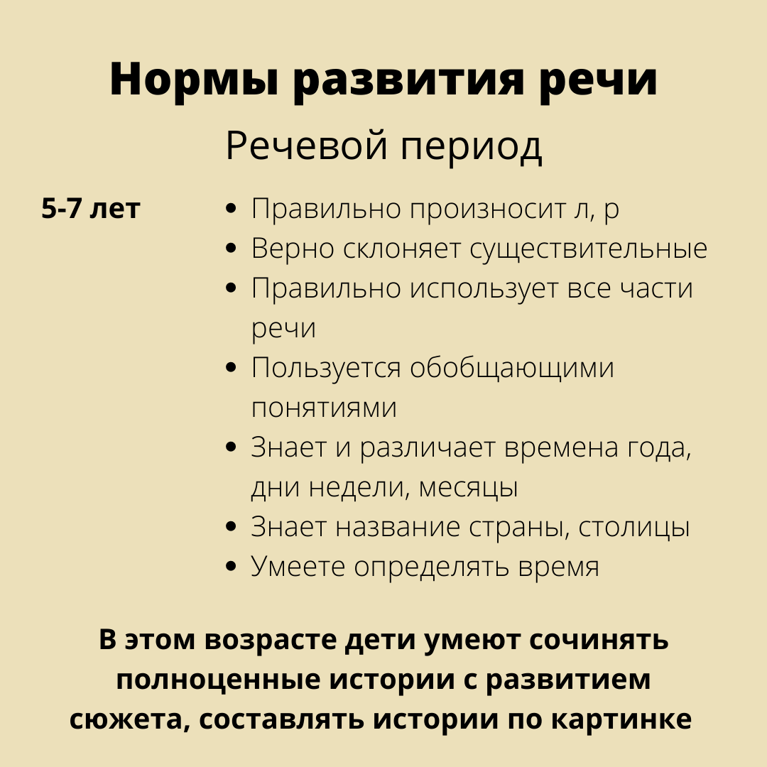 В 3 года речь ребенка не разборчива — помощь логопеда