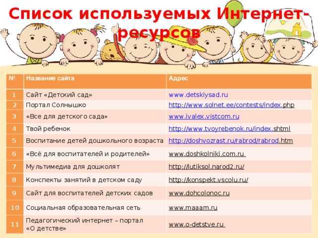 Загадки про профессии - 101 интересная загадка