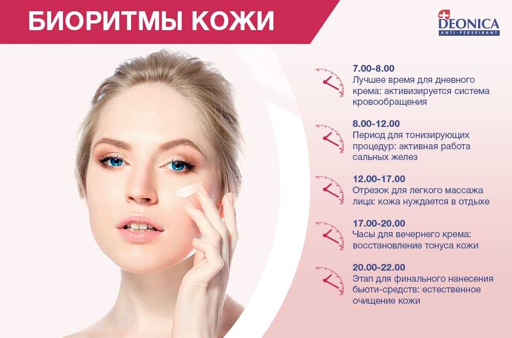 Какие косметологические процедуры нельзя делать во время беременности?