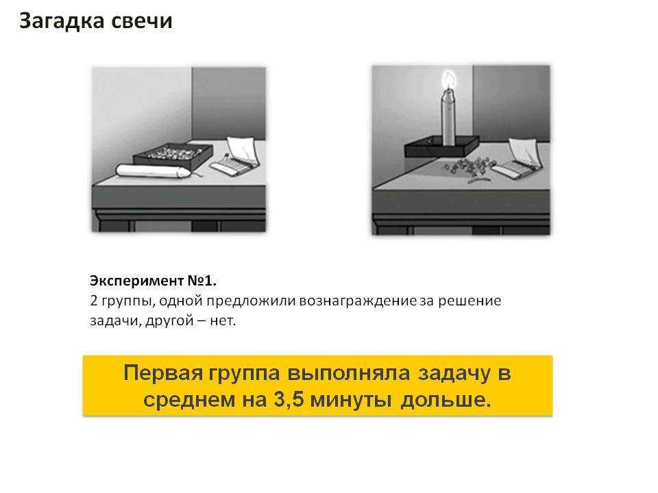 Загадки про кашу. интегрированное занятие «каша - здоровье наше!»