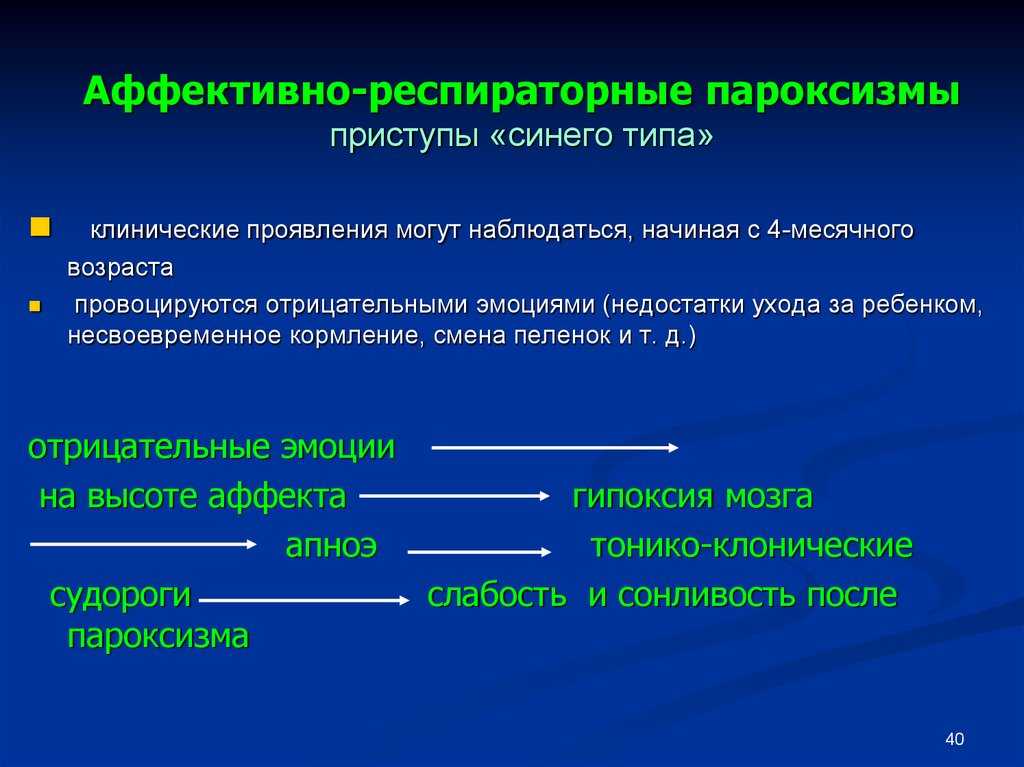 Аффективно-респираторные приступы у детей: причины развития и лечение