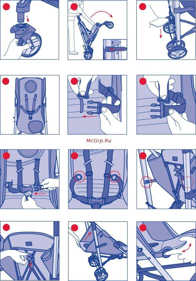 Пятиточечные ремни безопасности для коляски схема установки