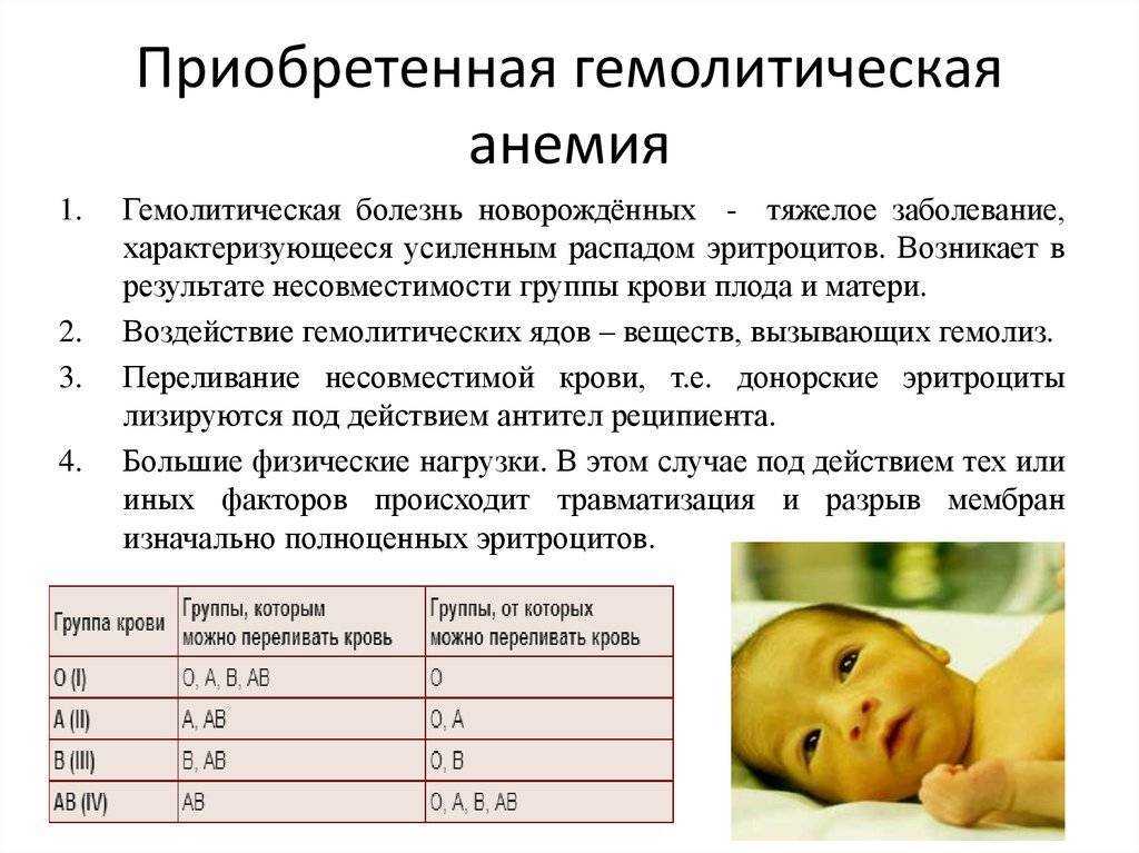 Судороги у новорожденного ребенка: причины, симптомы, последствия и лечение