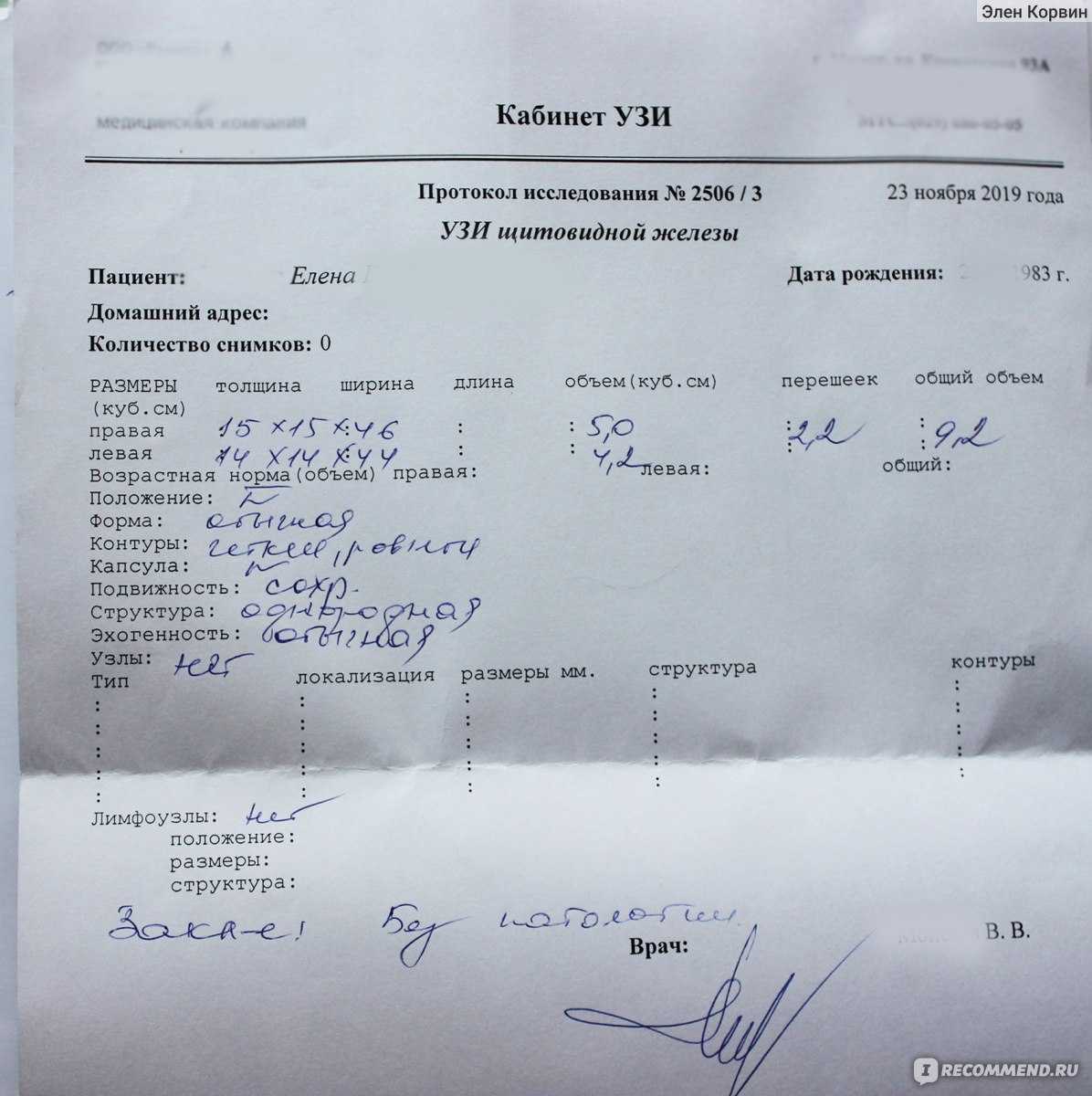Протокол узи щитовидной железы: содержание и расшифровка