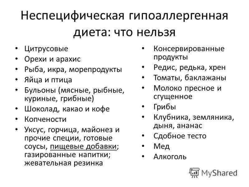 Диета при дерматите