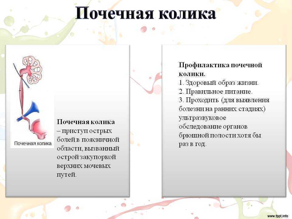 Причины боли в почке правой у женщин. Проявления почечной колики. Почечная колика симптомы у мужчин. Почечная колика симптомы у женщин. Симптомы при почечной колике у мужчин.