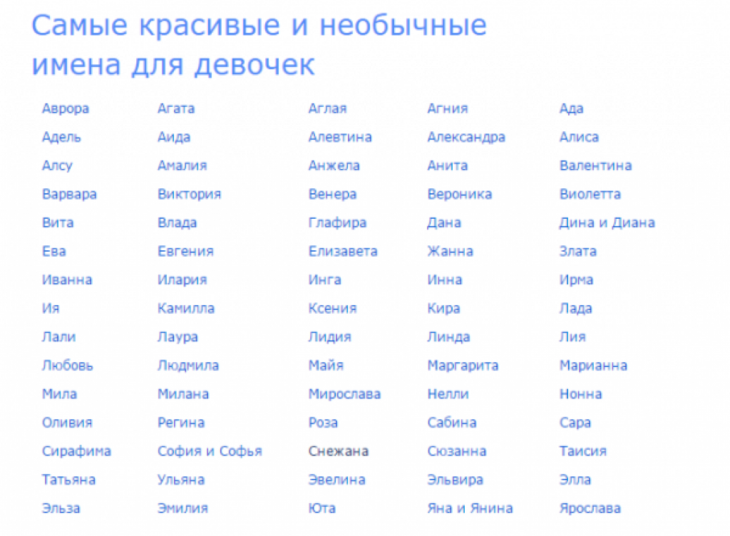 Женские имена: выбор имени для девочки