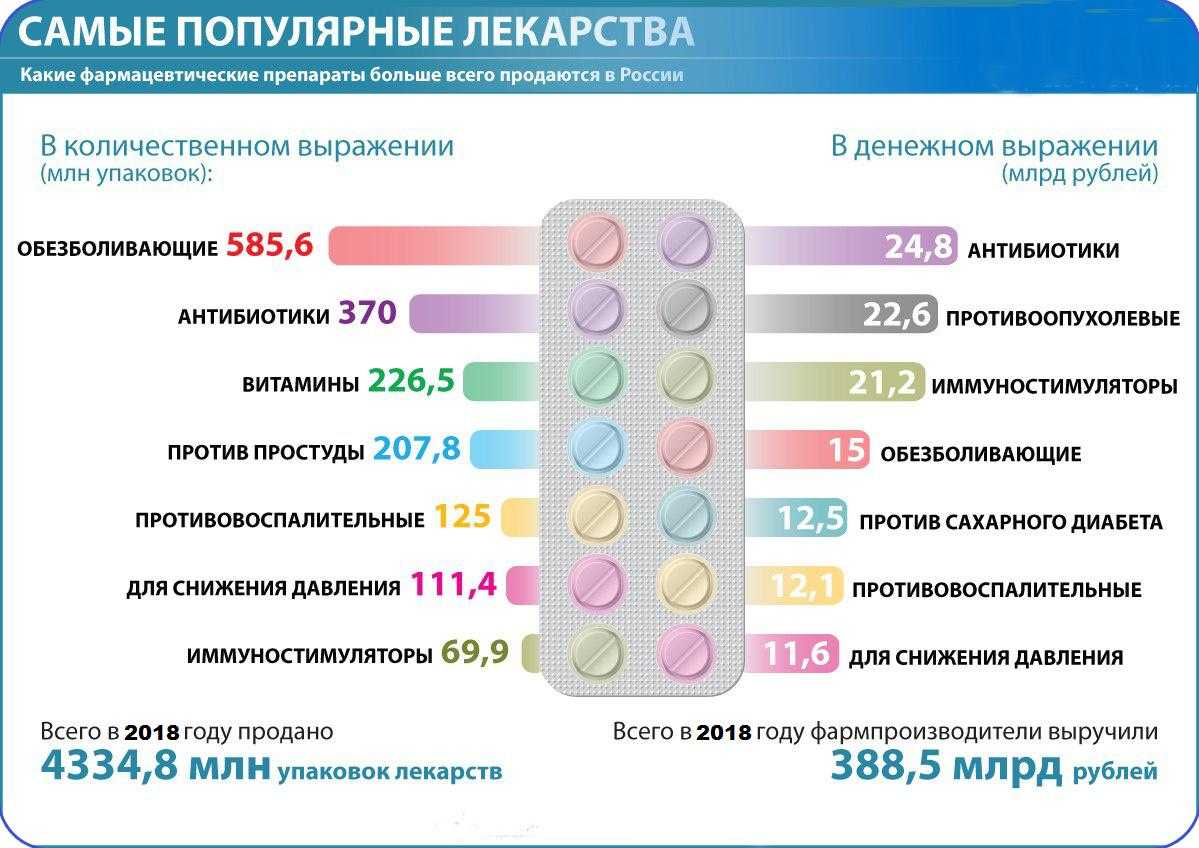 Тканевая обувь: ежедневных уход, методы чистки, выведение пятен