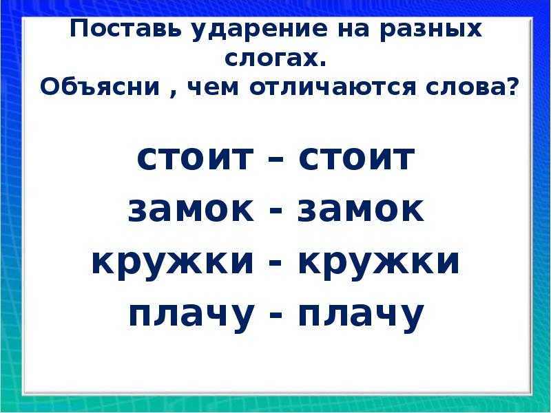 Русский язык ударение 1 класс презентация перспектива