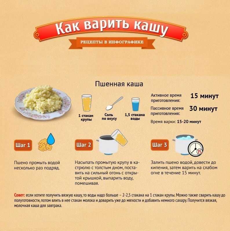 Пшеничная каша на молоке и воде в мультиварке - 6 пошаговых фото в рецепте