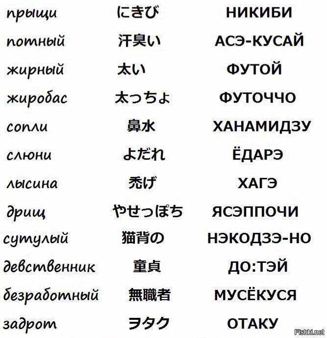 Что означает имя максим: происхождение, характер и судьба