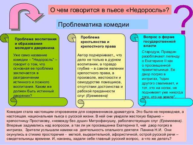 Генетика и нейробиология силы воли
