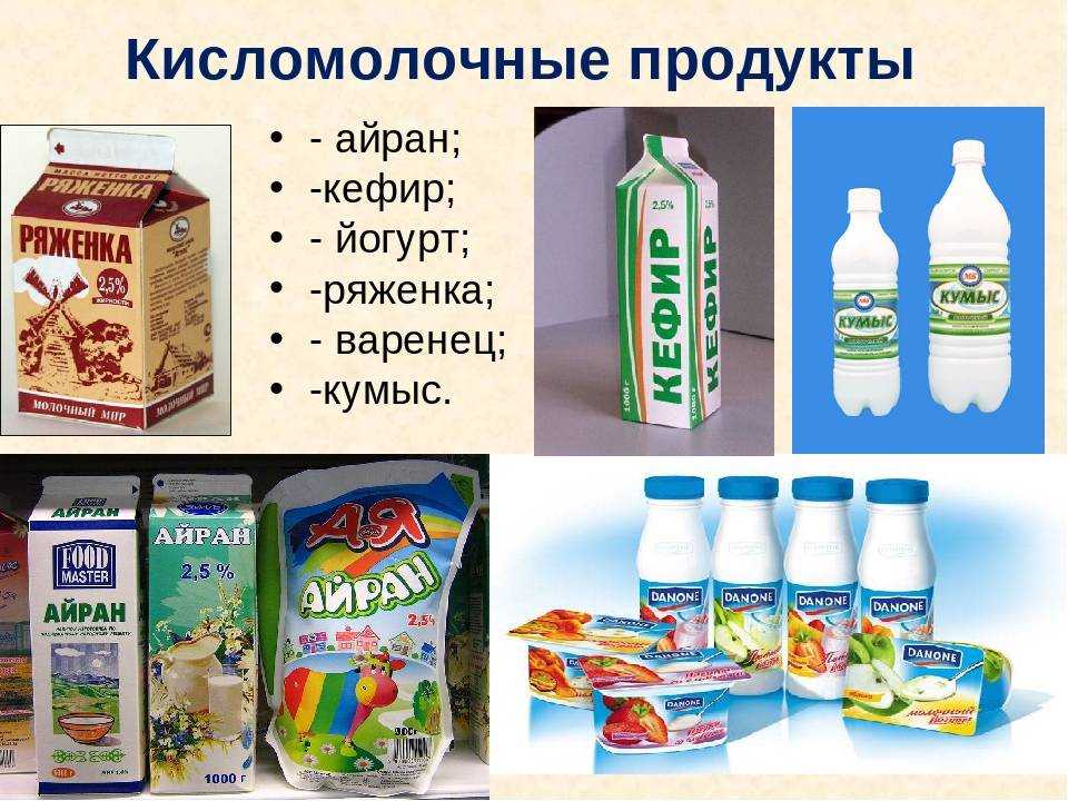 Кисломолочные продукты это список