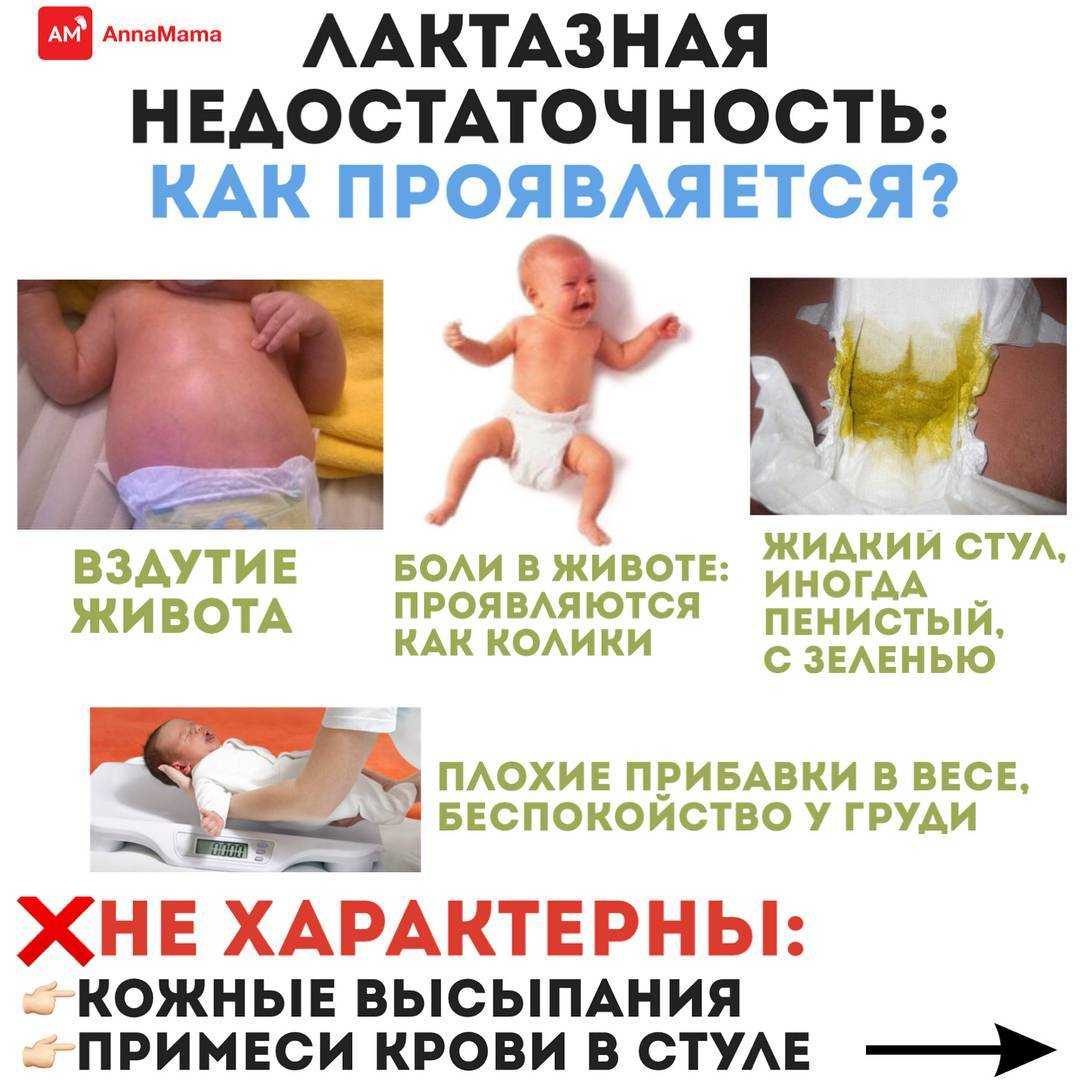 Лактазная недостаточность