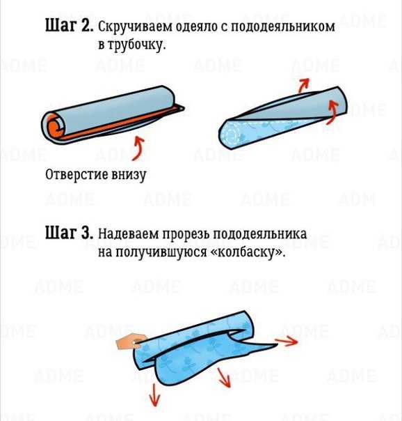 Как быстро заправить одеяло в пододеяльник | iloveremont.ru