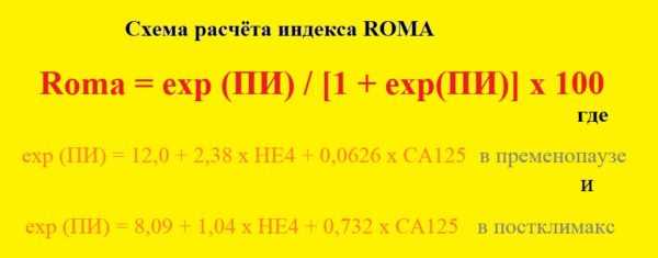 Анализы на онкомаркеры: рэа, афп, пса * клиника диана в санкт-петербурге