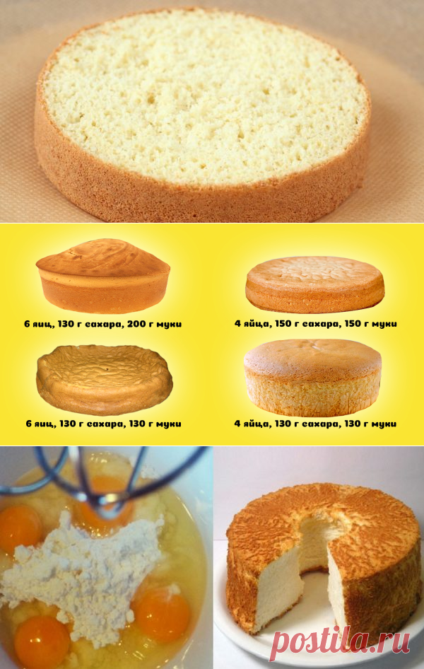 Рецепт теста для тортов в духовке. Бисквит. Поэтапное приготовление бисквита. Рецепт бисквита для торта классический. Рецепт вкусного бисквита для торта в домашних.