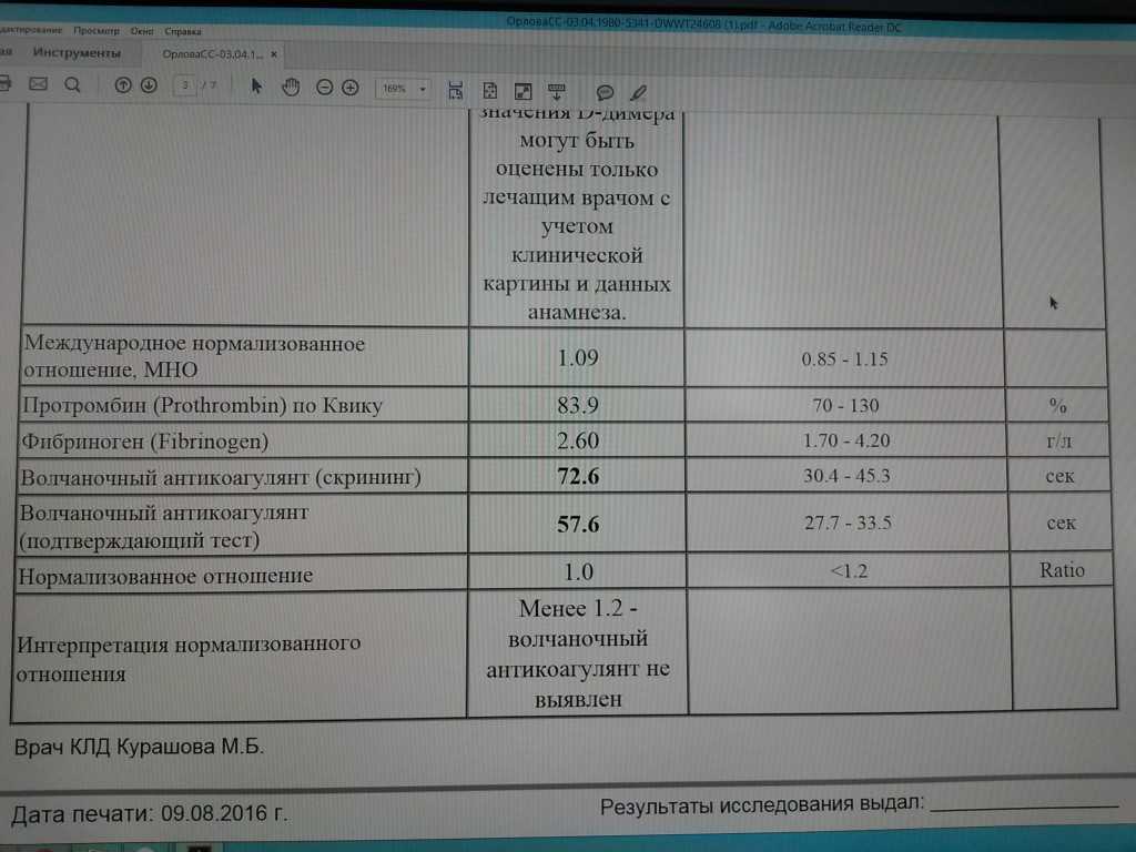 Волчаночный антикоагулянт