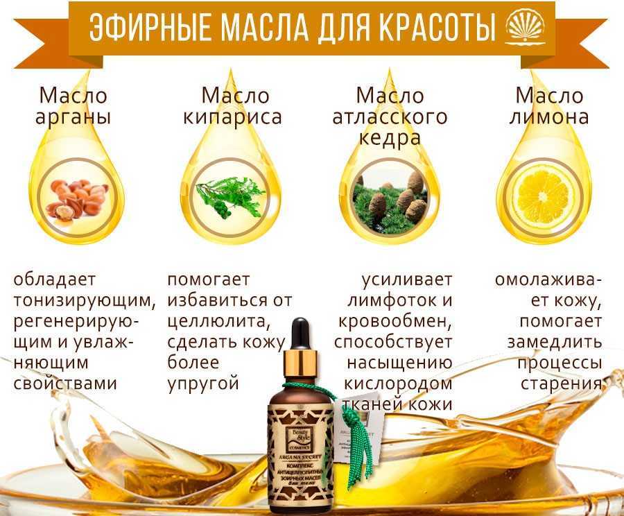 Широкое применение масла из семян льна в косметологии обусловлено богатым витаминно-минеральным составом растения На его основе выпускаются питательные маски, крема и сыворотки Использовать льняное масло для лица можно самостоятельно