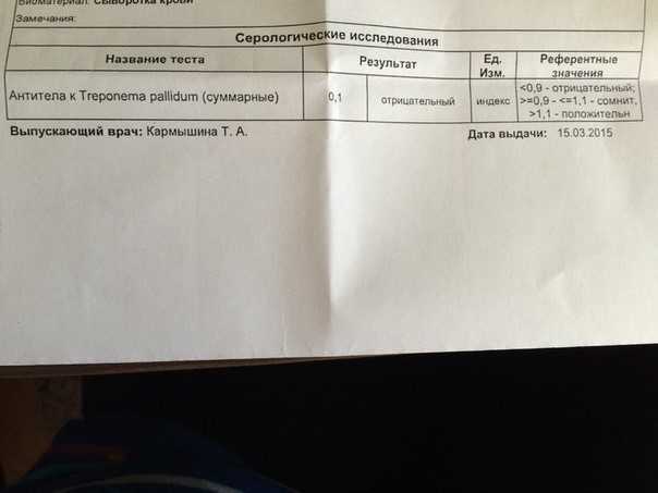 Анализ пцр — самый точный анализ на инфекции