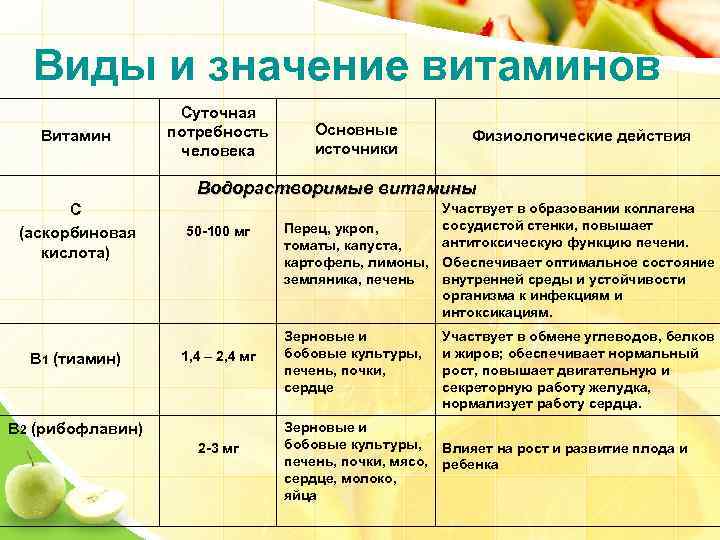 Банан