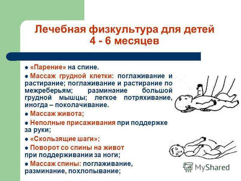 Как правильно и с какого возраста можно делать массаж новорожденному?